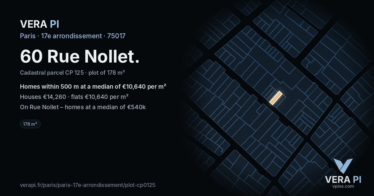 60 Rue Nollet, 17e arrondissement at night – the plot lit, the parcels around coloured by the prices near them