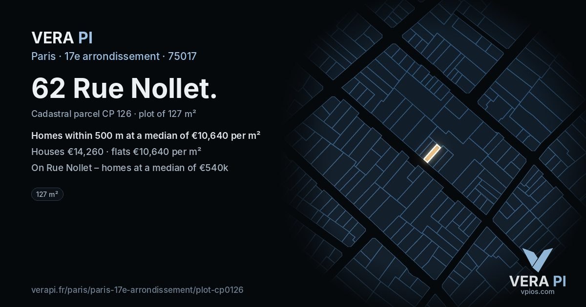 62 Rue Nollet, 17e arrondissement at night – the plot lit, the parcels around coloured by the prices near them
