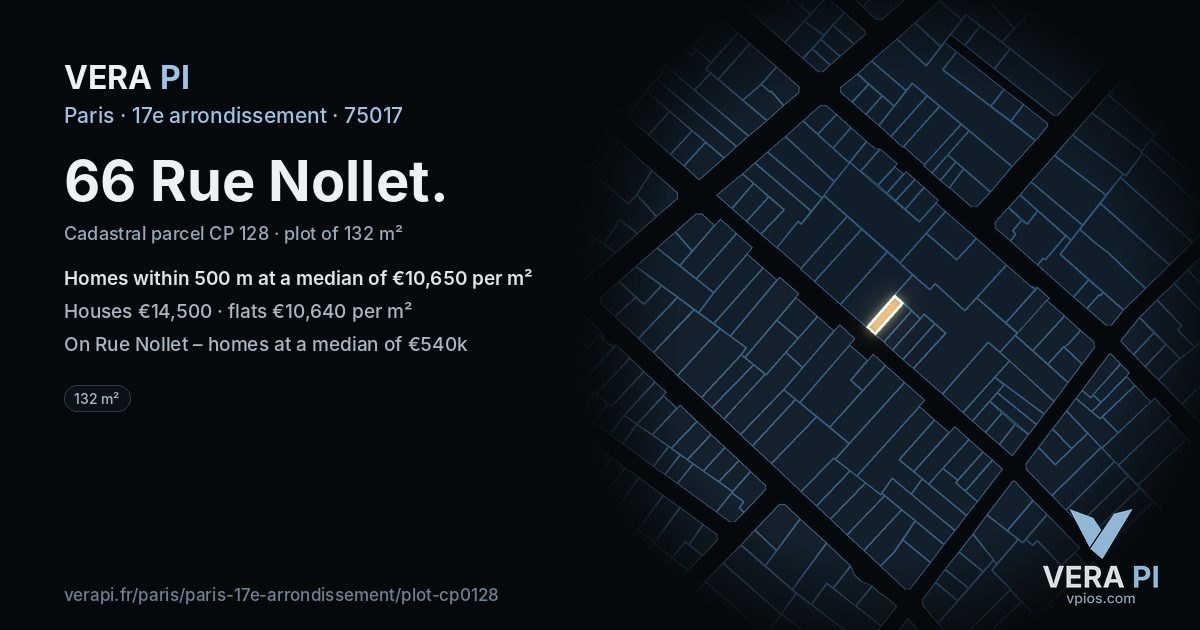 66 Rue Nollet, 17e arrondissement at night – the plot lit, the parcels around coloured by the prices near them