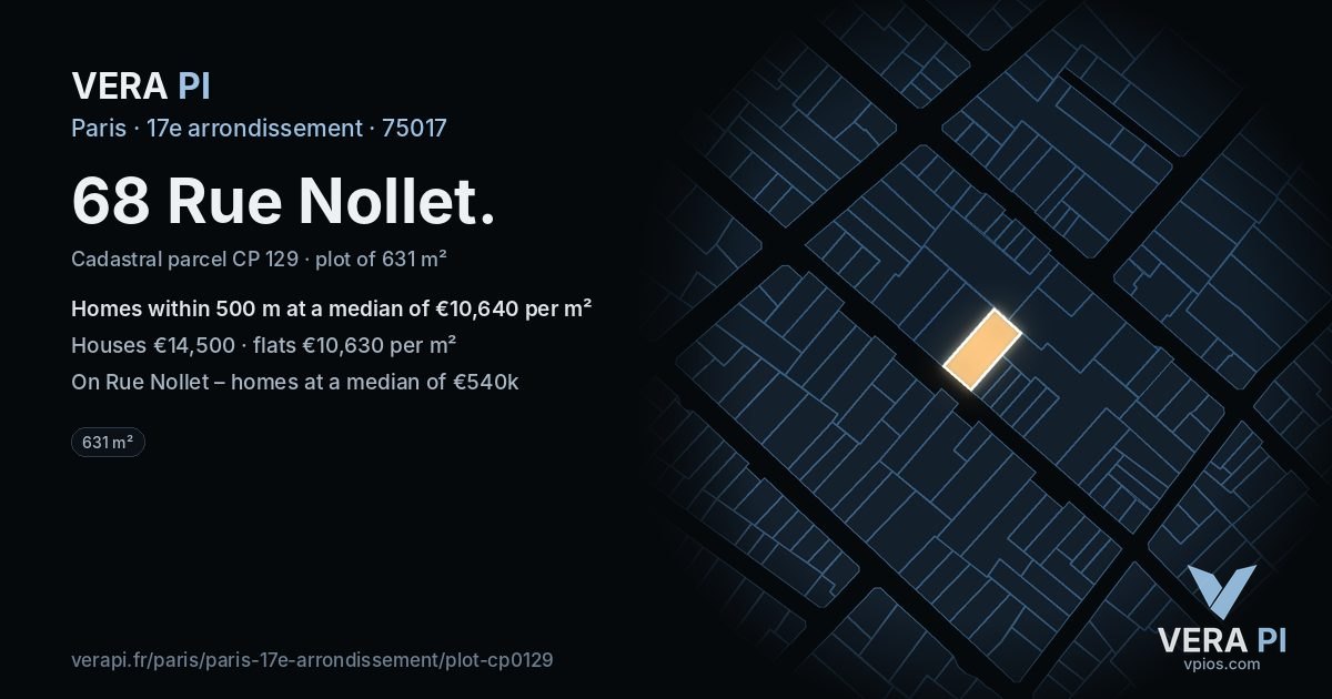 68 Rue Nollet, 17e arrondissement at night – the plot lit, the parcels around coloured by the prices near them