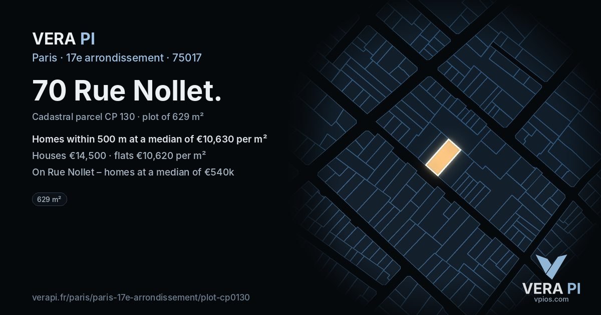 70 Rue Nollet, 17e arrondissement at night – the plot lit, the parcels around coloured by the prices near them