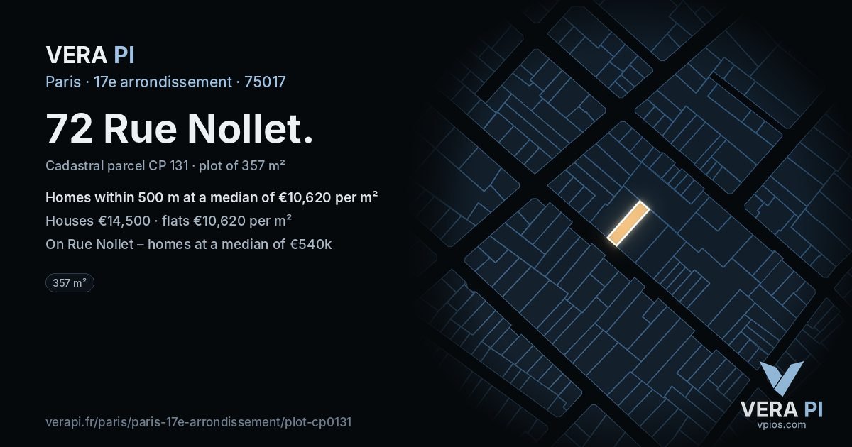 72 Rue Nollet, 17e arrondissement at night – the plot lit, the parcels around coloured by the prices near them