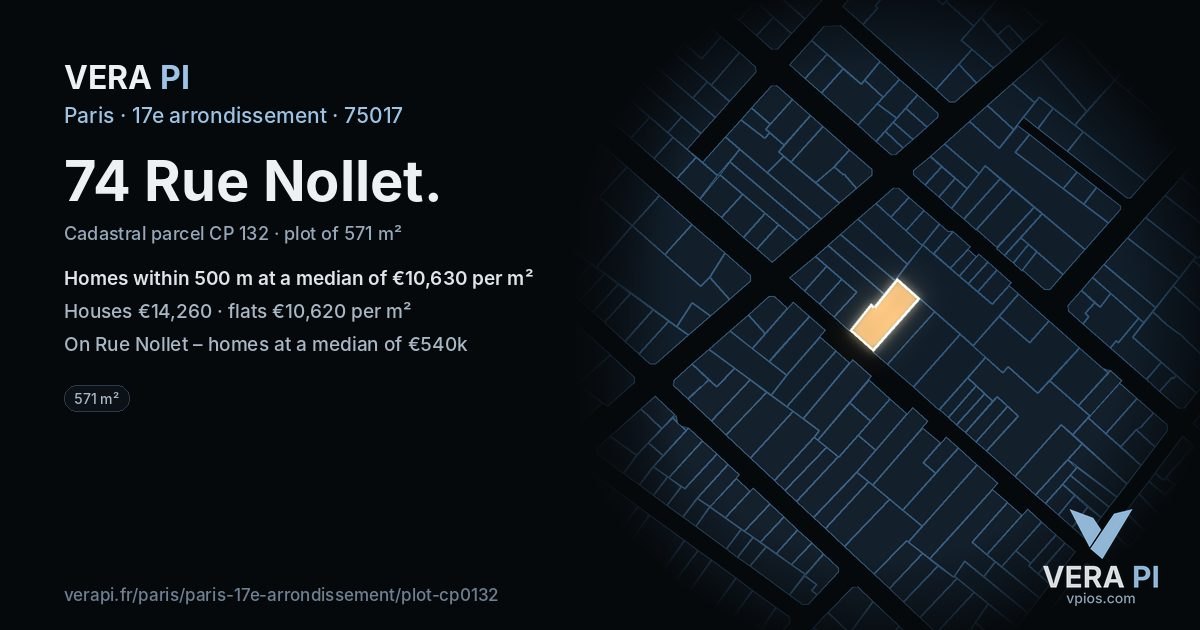 74 Rue Nollet, 17e arrondissement at night – the plot lit, the parcels around coloured by the prices near them