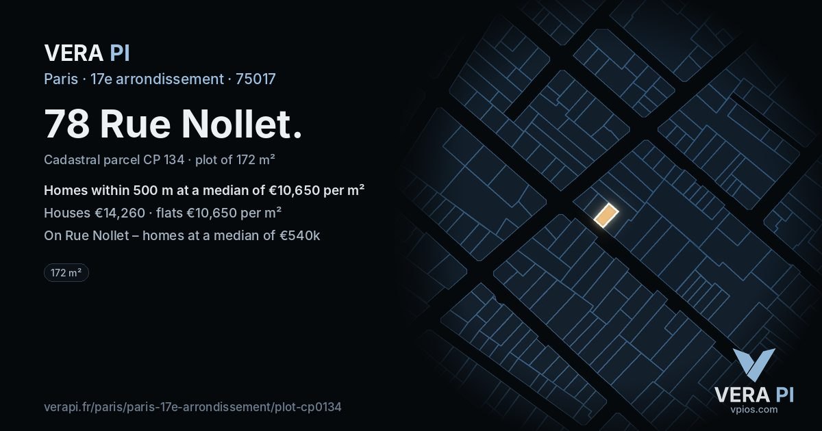 78 Rue Nollet, 17e arrondissement at night – the plot lit, the parcels around coloured by the prices near them