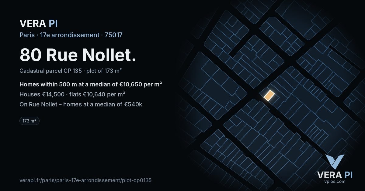 80 Rue Nollet, 17e arrondissement at night – the plot lit, the parcels around coloured by the prices near them