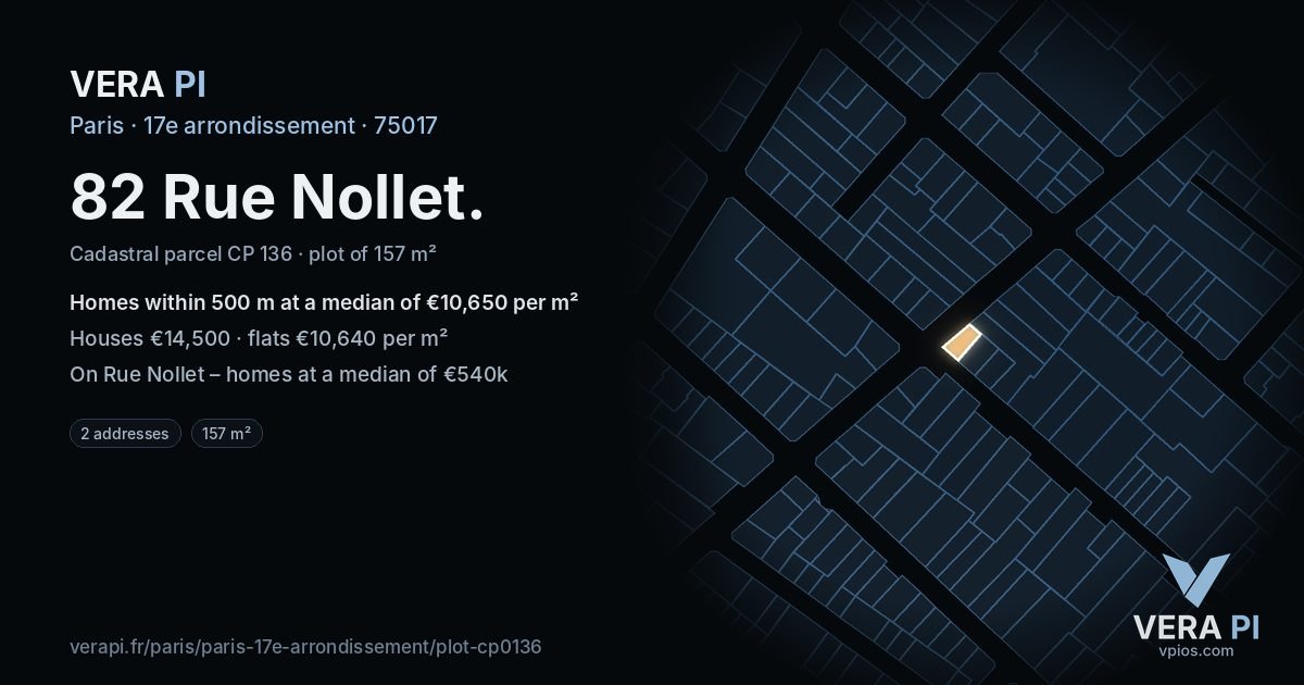 82 Rue Nollet, 17e arrondissement at night – the plot lit, the parcels around coloured by the prices near them