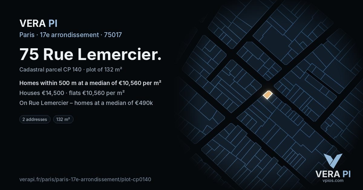 75 Rue Lemercier, 17e arrondissement at night – the plot lit, the parcels around coloured by the prices near them