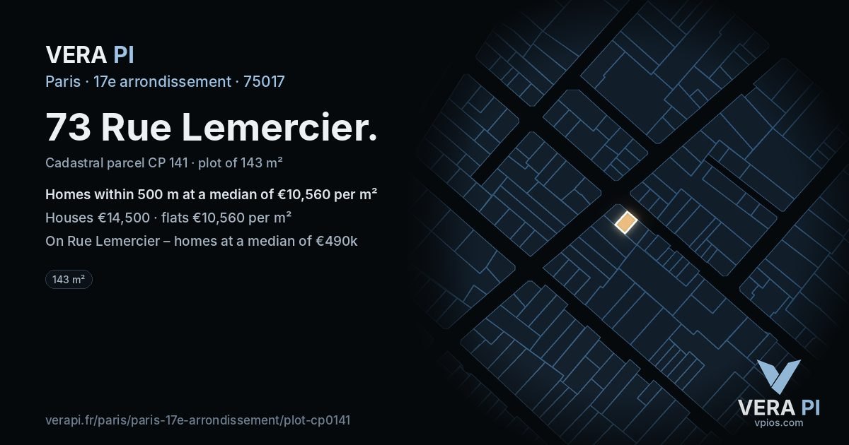 73 Rue Lemercier, 17e arrondissement at night – the plot lit, the parcels around coloured by the prices near them
