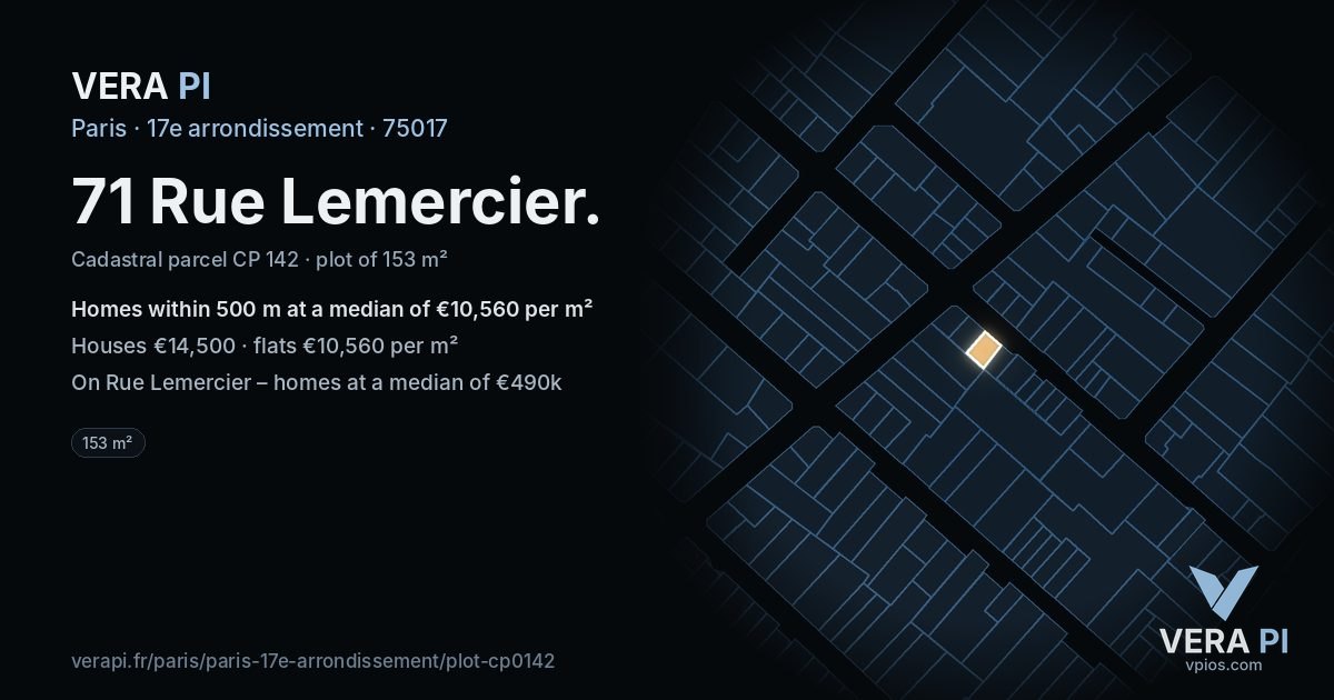 71 Rue Lemercier, 17e arrondissement at night – the plot lit, the parcels around coloured by the prices near them