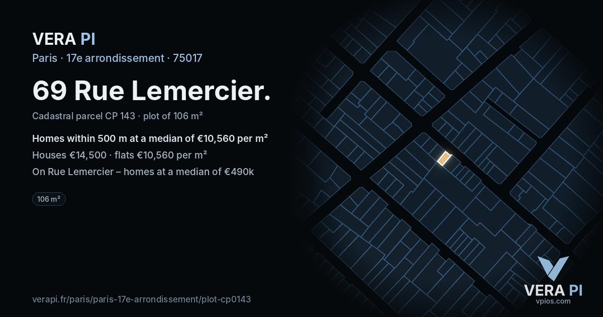 69 Rue Lemercier, 17e arrondissement at night – the plot lit, the parcels around coloured by the prices near them