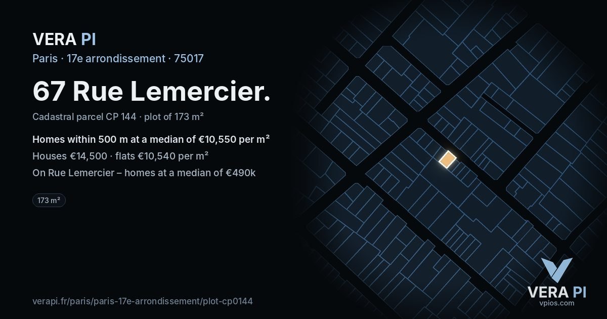 67 Rue Lemercier, 17e arrondissement at night – the plot lit, the parcels around coloured by the prices near them