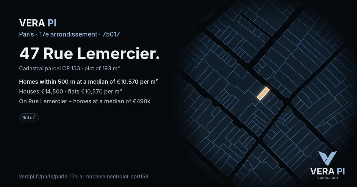 47 Rue Lemercier, 17e arrondissement at night – the plot lit, the parcels around coloured by the prices near them