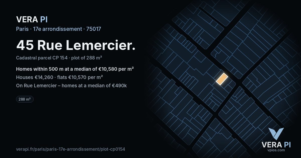 45 Rue Lemercier, 17e arrondissement at night – the plot lit, the parcels around coloured by the prices near them