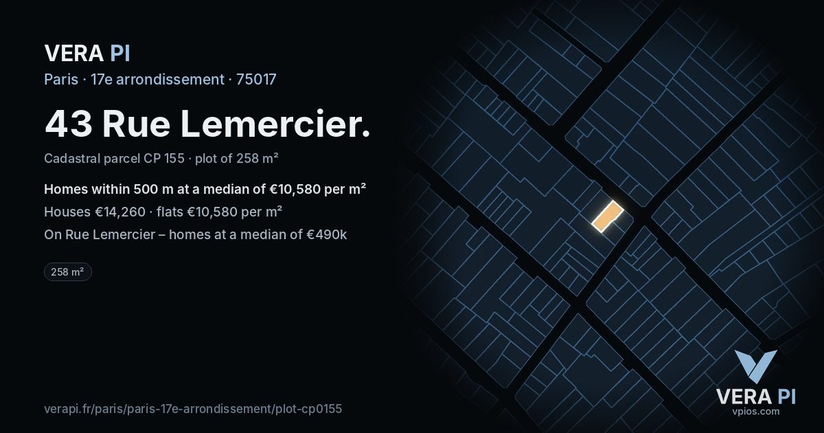 43 Rue Lemercier, 17e arrondissement at night – the plot lit, the parcels around coloured by the prices near them