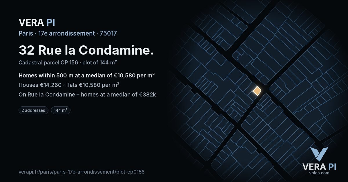 32 Rue la Condamine, 17e arrondissement at night – the plot lit, the parcels around coloured by the prices near them
