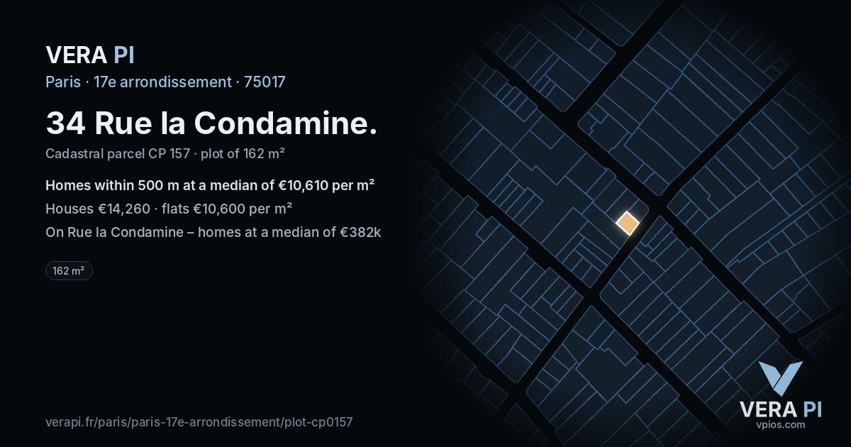34 Rue la Condamine, 17e arrondissement at night – the plot lit, the parcels around coloured by the prices near them