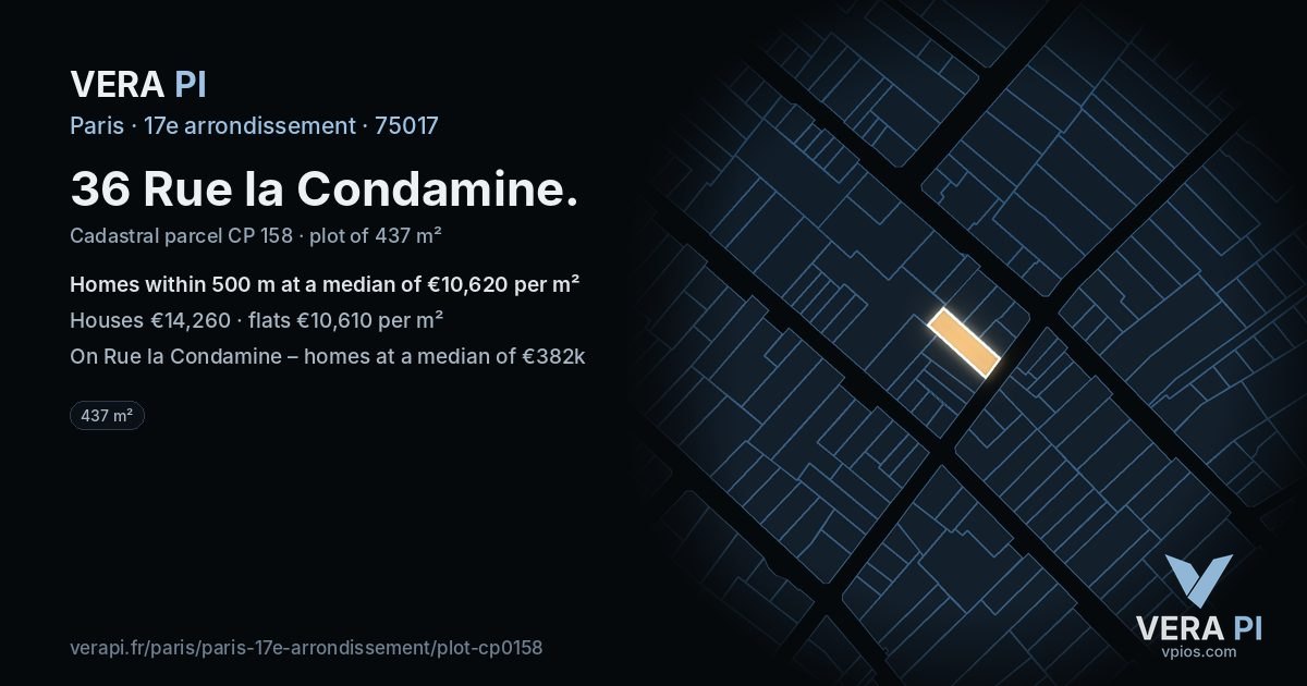 36 Rue la Condamine, 17e arrondissement at night – the plot lit, the parcels around coloured by the prices near them