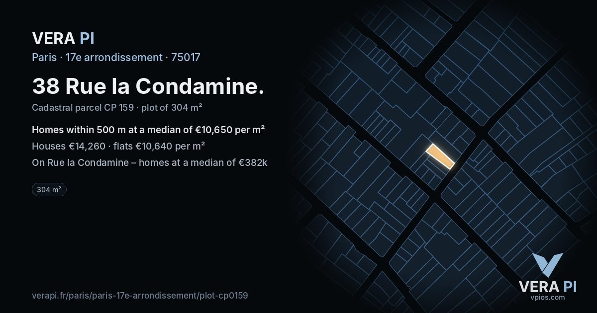38 Rue la Condamine, 17e arrondissement at night – the plot lit, the parcels around coloured by the prices near them