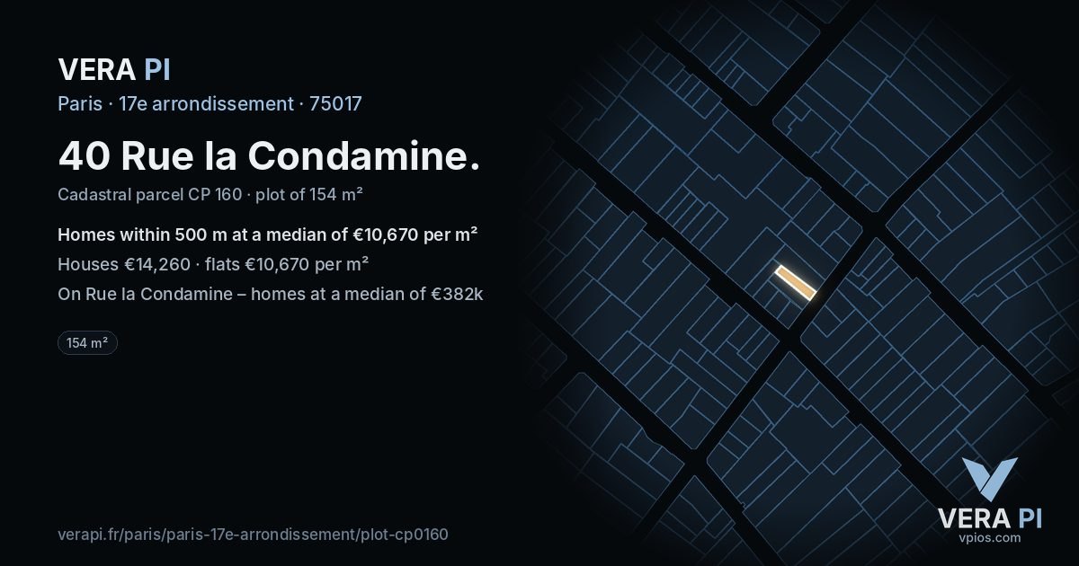 40 Rue la Condamine, 17e arrondissement at night – the plot lit, the parcels around coloured by the prices near them