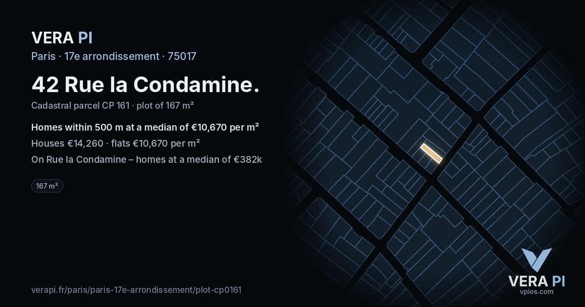 42 Rue la Condamine, 17e arrondissement at night – the plot lit, the parcels around coloured by the prices near them