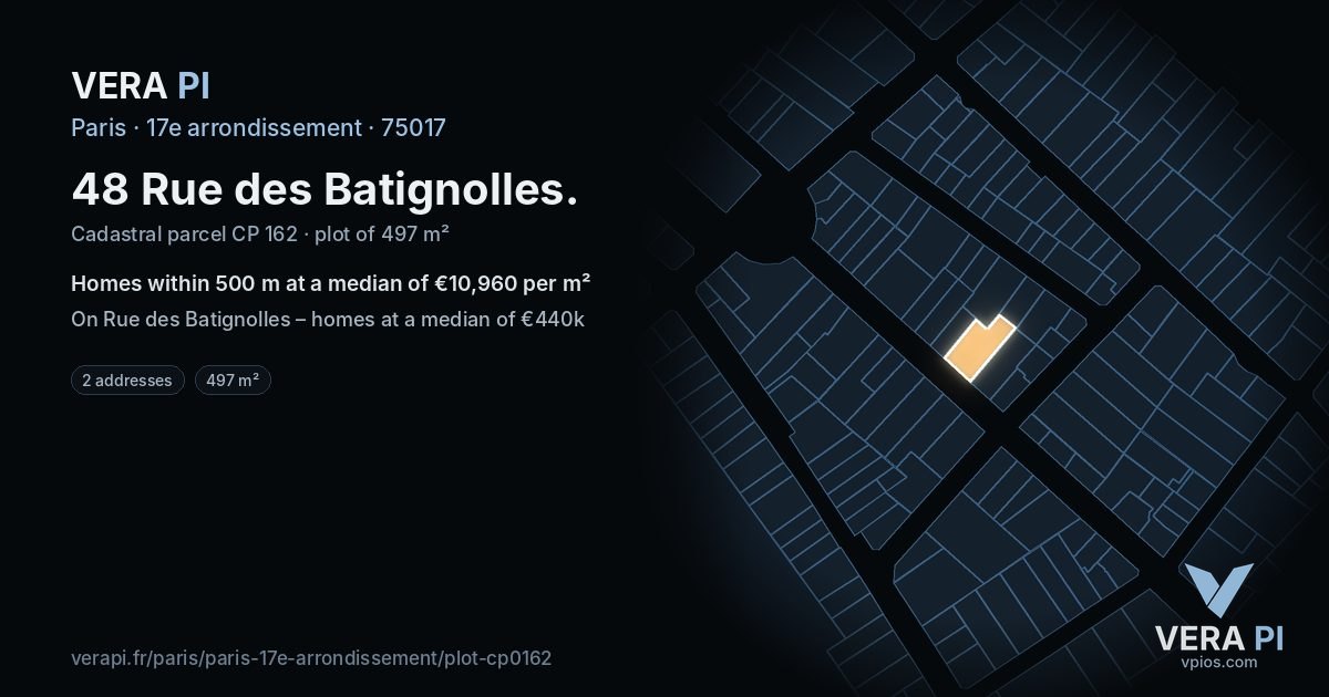 48 Rue des Batignolles, 17e arrondissement at night – the plot lit, the parcels around coloured by the prices near them