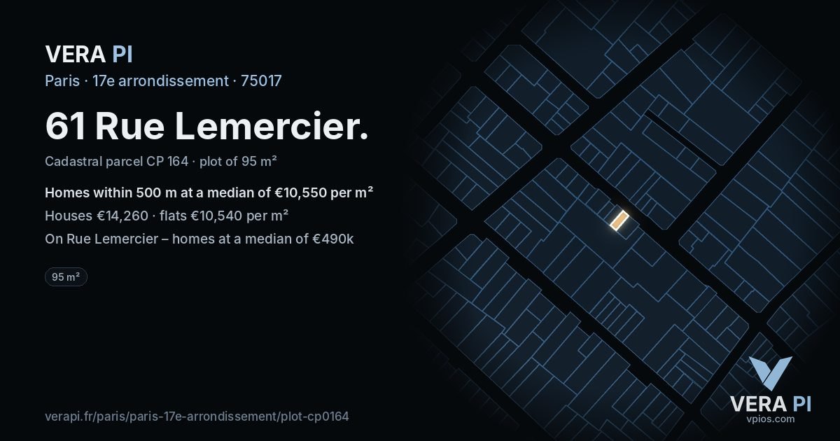 61 Rue Lemercier, 17e arrondissement at night – the plot lit, the parcels around coloured by the prices near them