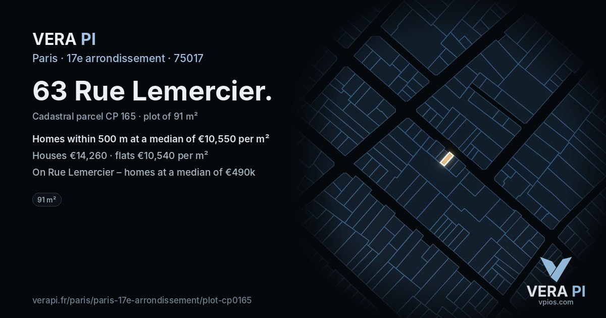 63 Rue Lemercier, 17e arrondissement at night – the plot lit, the parcels around coloured by the prices near them