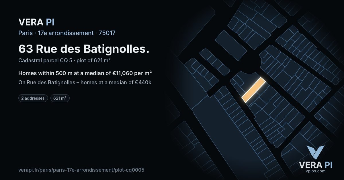 63 Rue des Batignolles, 17e arrondissement at night – the plot lit, the parcels around coloured by the prices near them
