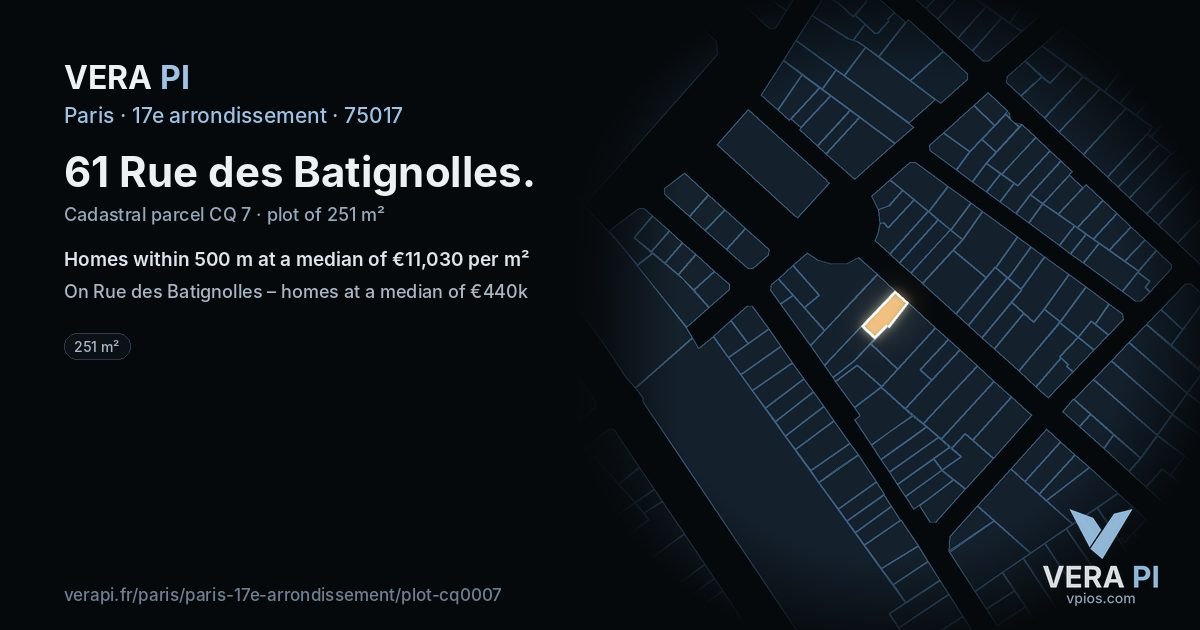 61 Rue des Batignolles, 17e arrondissement at night – the plot lit, the parcels around coloured by the prices near them