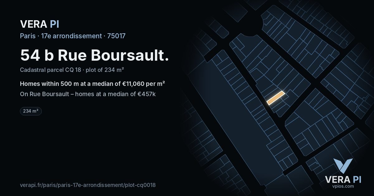 54 b Rue Boursault, 17e arrondissement at night – the plot lit, the parcels around coloured by the prices near them