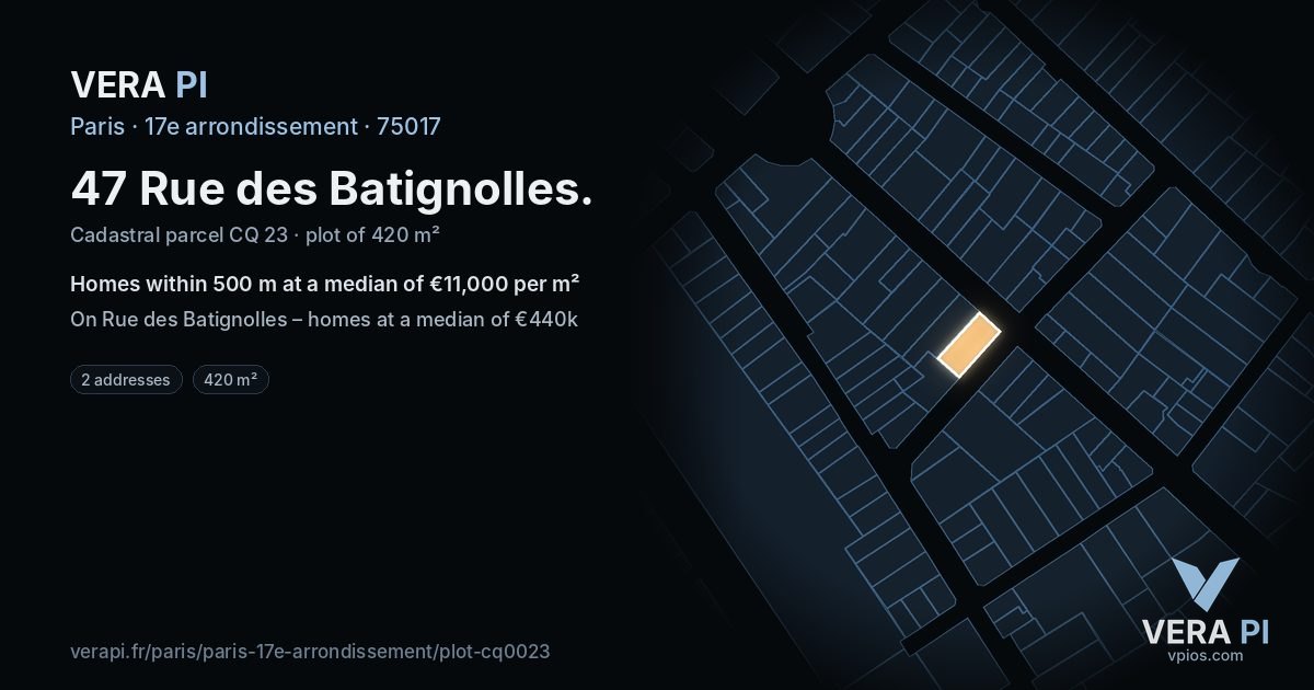 47 Rue des Batignolles, 17e arrondissement at night – the plot lit, the parcels around coloured by the prices near them