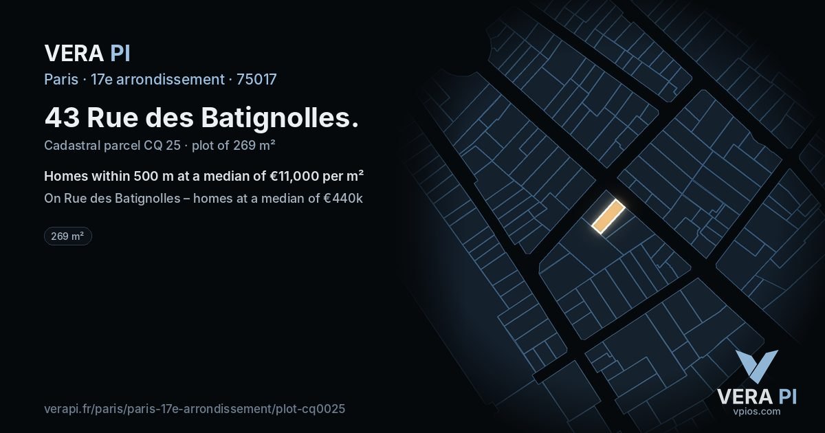 43 Rue des Batignolles, 17e arrondissement at night – the plot lit, the parcels around coloured by the prices near them