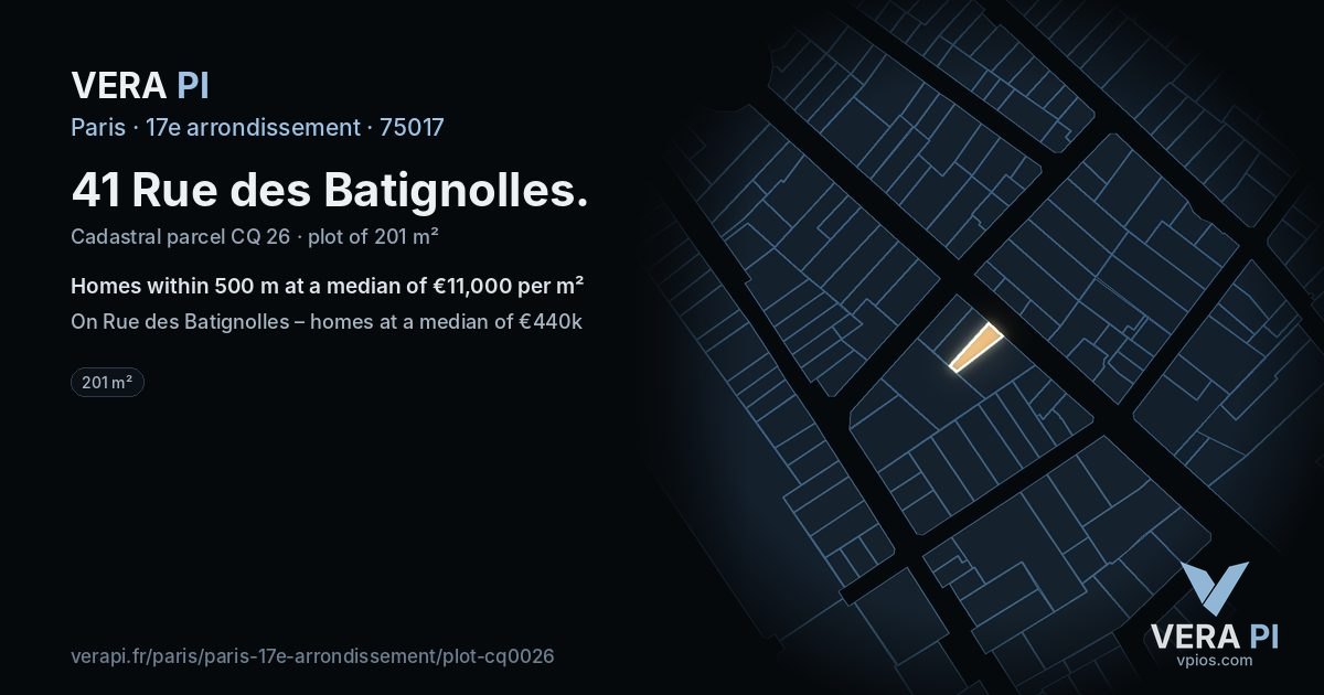 41 Rue des Batignolles, 17e arrondissement at night – the plot lit, the parcels around coloured by the prices near them