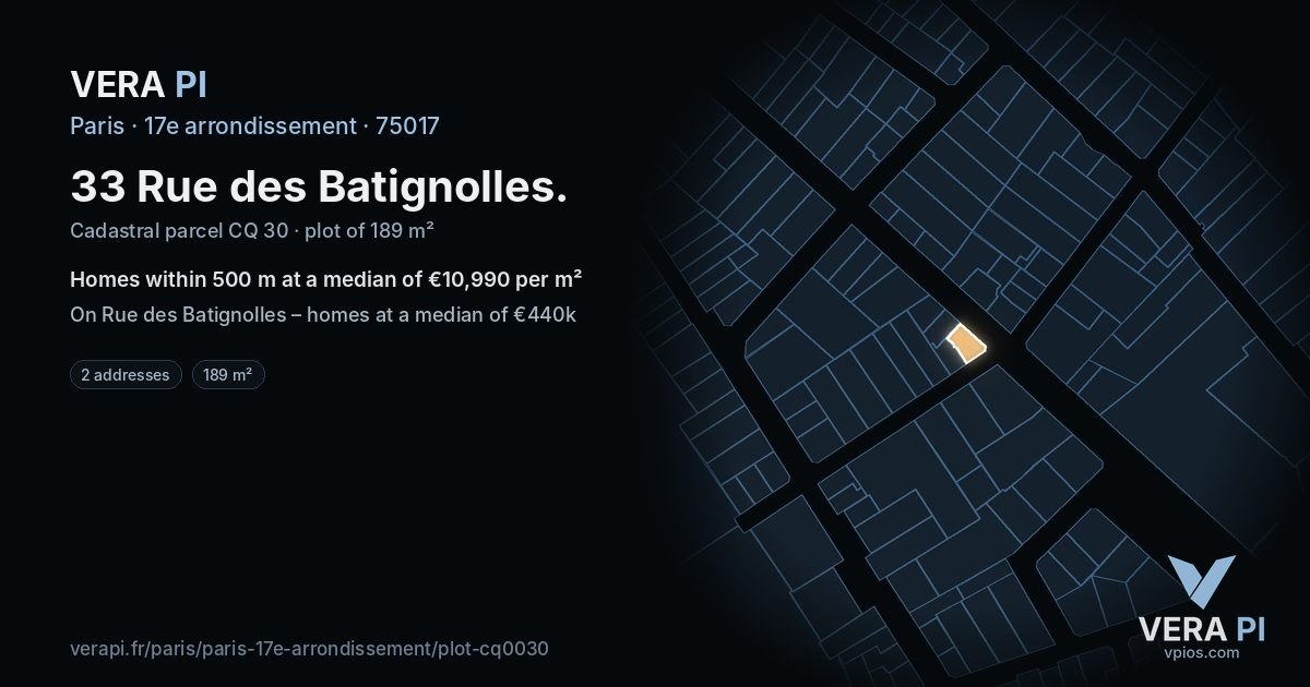 33 Rue des Batignolles, 17e arrondissement at night – the plot lit, the parcels around coloured by the prices near them
