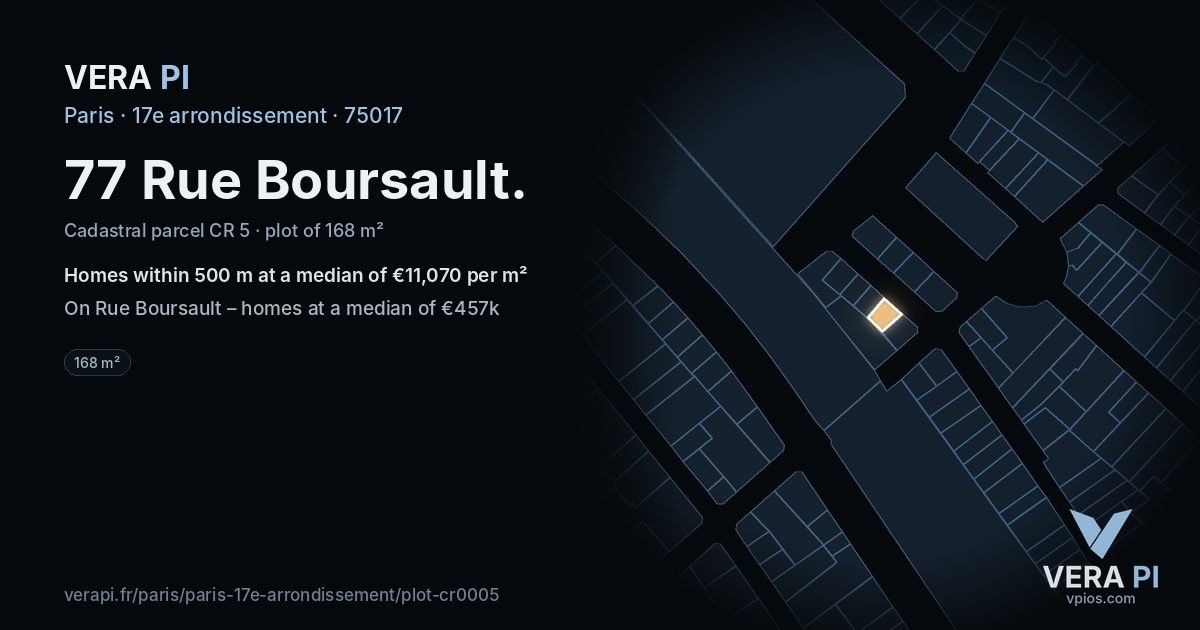 77 Rue Boursault, 17e arrondissement at night – the plot lit, the parcels around coloured by the prices near them
