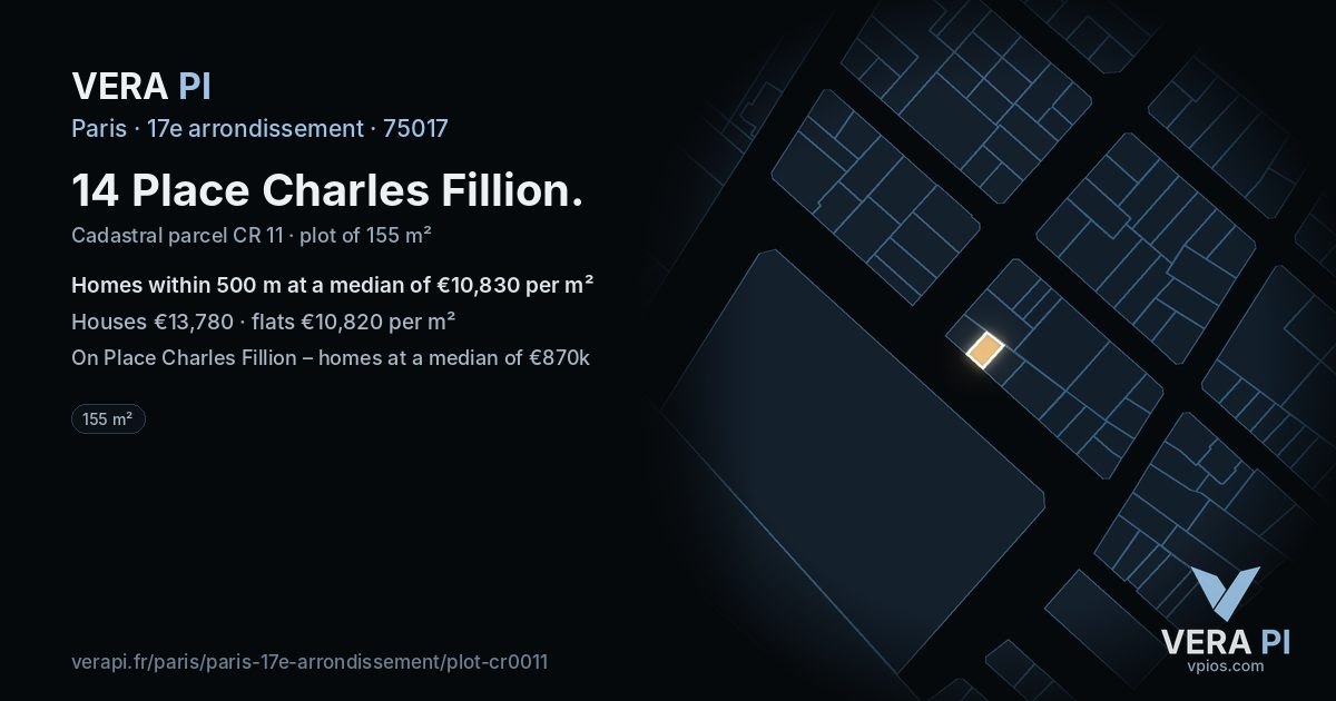 14 Place Charles Fillion, 17e arrondissement at night – the plot lit, the parcels around coloured by the prices near them