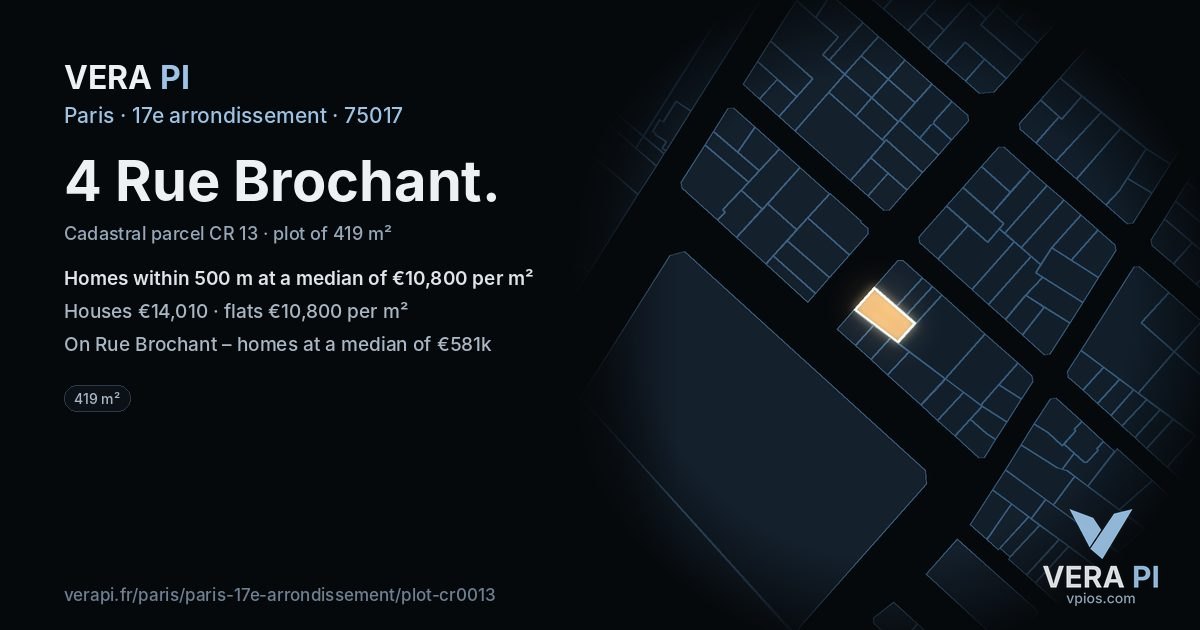 4 Rue Brochant, 17e arrondissement at night – the plot lit, the parcels around coloured by the prices near them
