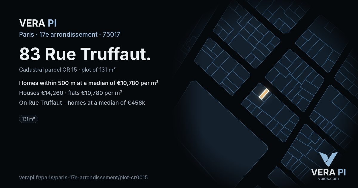 83 Rue Truffaut, 17e arrondissement at night – the plot lit, the parcels around coloured by the prices near them