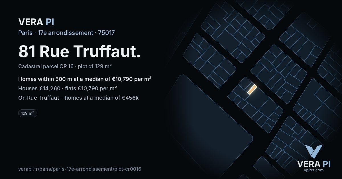 81 Rue Truffaut, 17e arrondissement at night – the plot lit, the parcels around coloured by the prices near them
