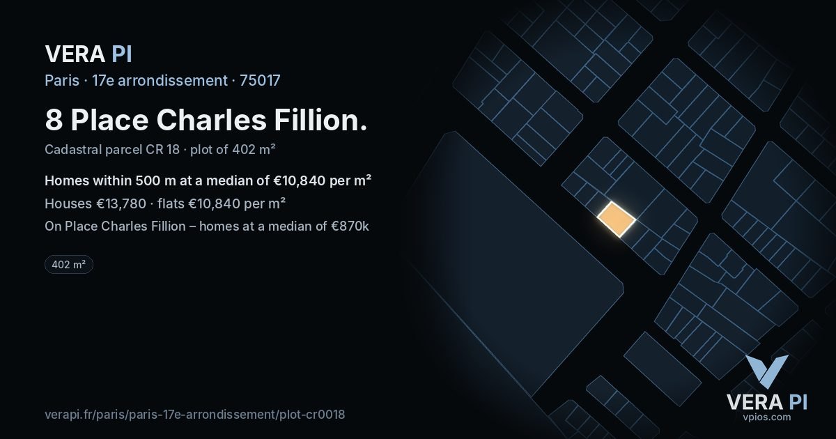 8 Place Charles Fillion, 17e arrondissement at night – the plot lit, the parcels around coloured by the prices near them
