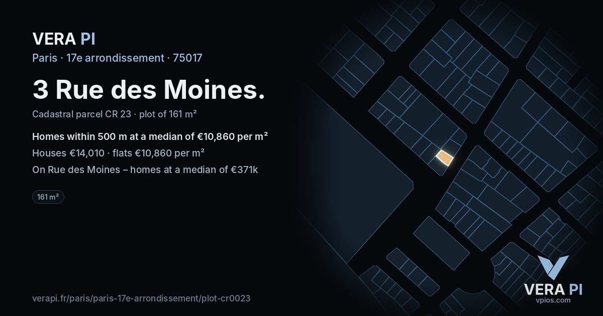 3 Rue des Moines, 17e arrondissement at night – the plot lit, the parcels around coloured by the prices near them