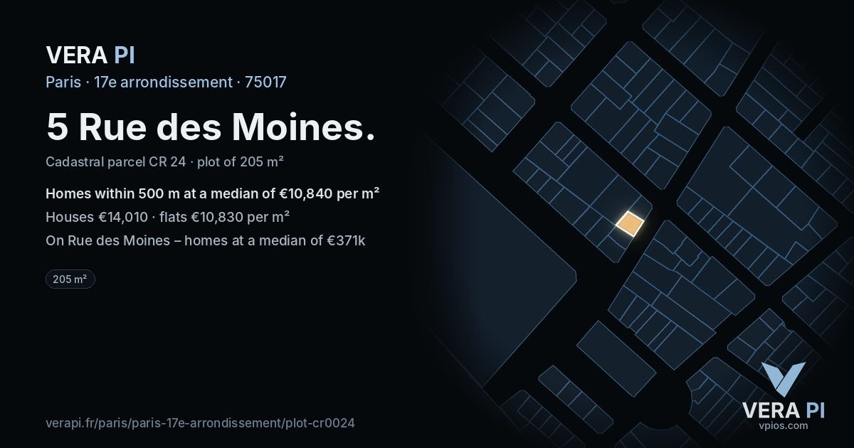 5 Rue des Moines, 17e arrondissement at night – the plot lit, the parcels around coloured by the prices near them