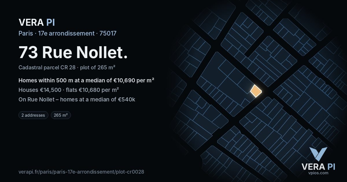 73 Rue Nollet, 17e arrondissement at night – the plot lit, the parcels around coloured by the prices near them