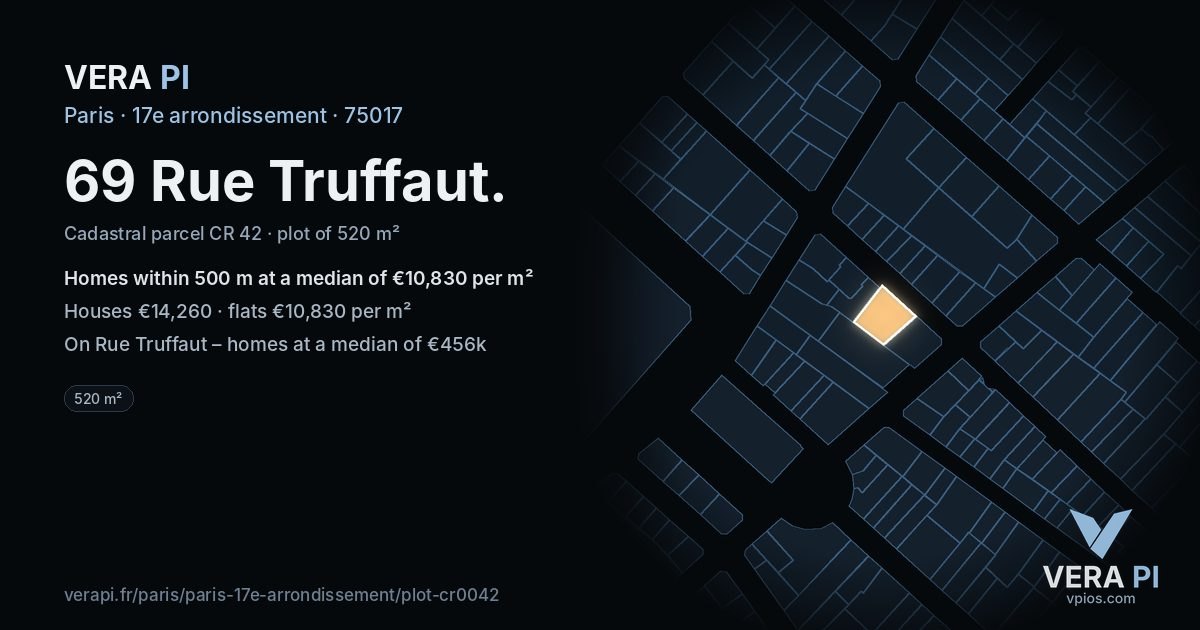 69 Rue Truffaut, 17e arrondissement at night – the plot lit, the parcels around coloured by the prices near them