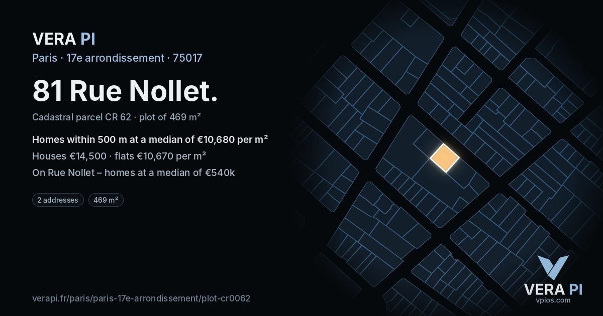 81 Rue Nollet, 17e arrondissement at night – the plot lit, the parcels around coloured by the prices near them