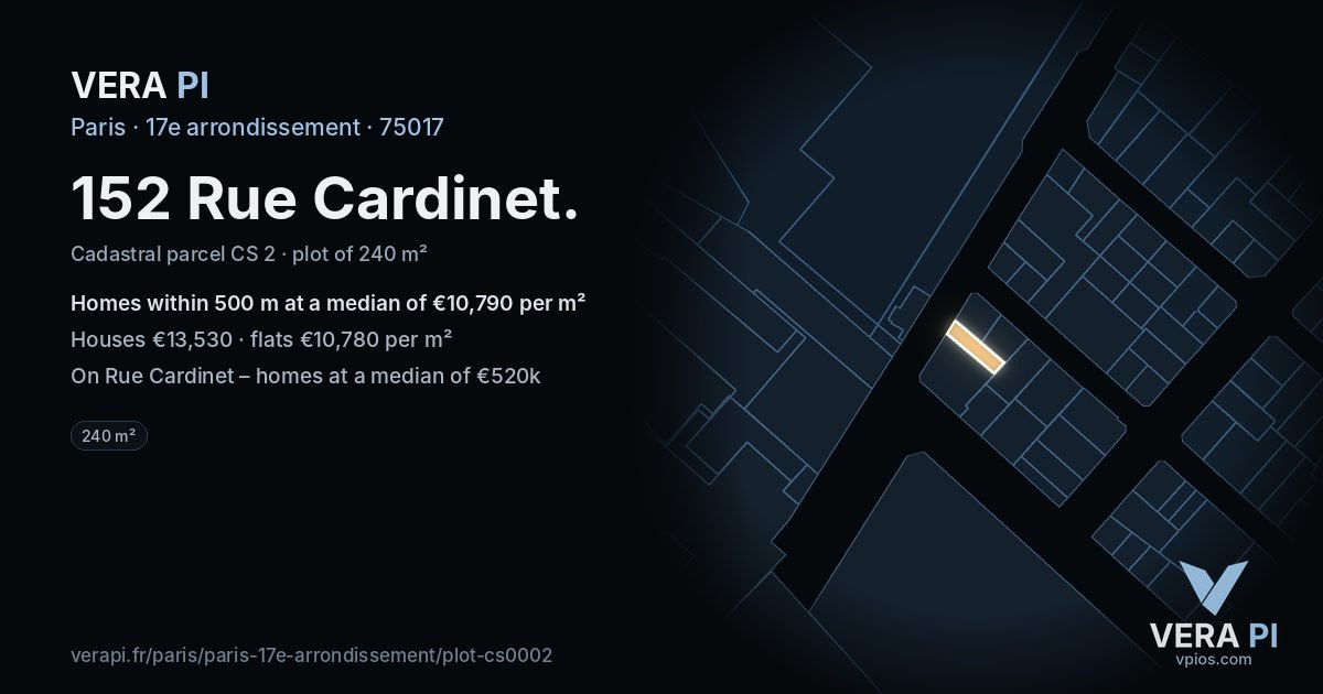 152 Rue Cardinet, 17e arrondissement at night – the plot lit, the parcels around coloured by the prices near them