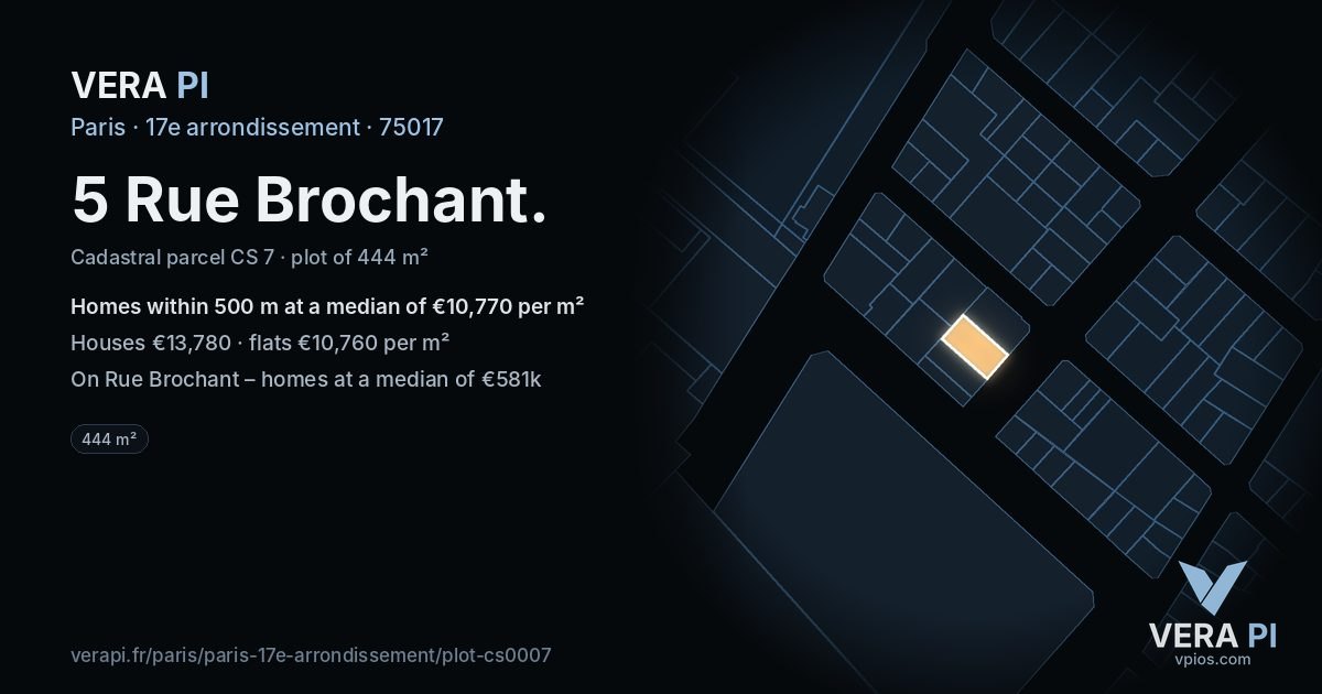 5 Rue Brochant, 17e arrondissement at night – the plot lit, the parcels around coloured by the prices near them