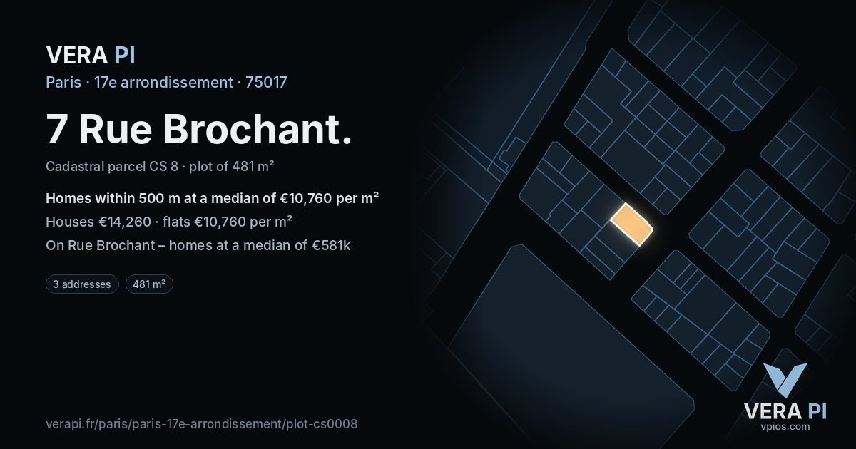 7 Rue Brochant, 17e arrondissement at night – the plot lit, the parcels around coloured by the prices near them