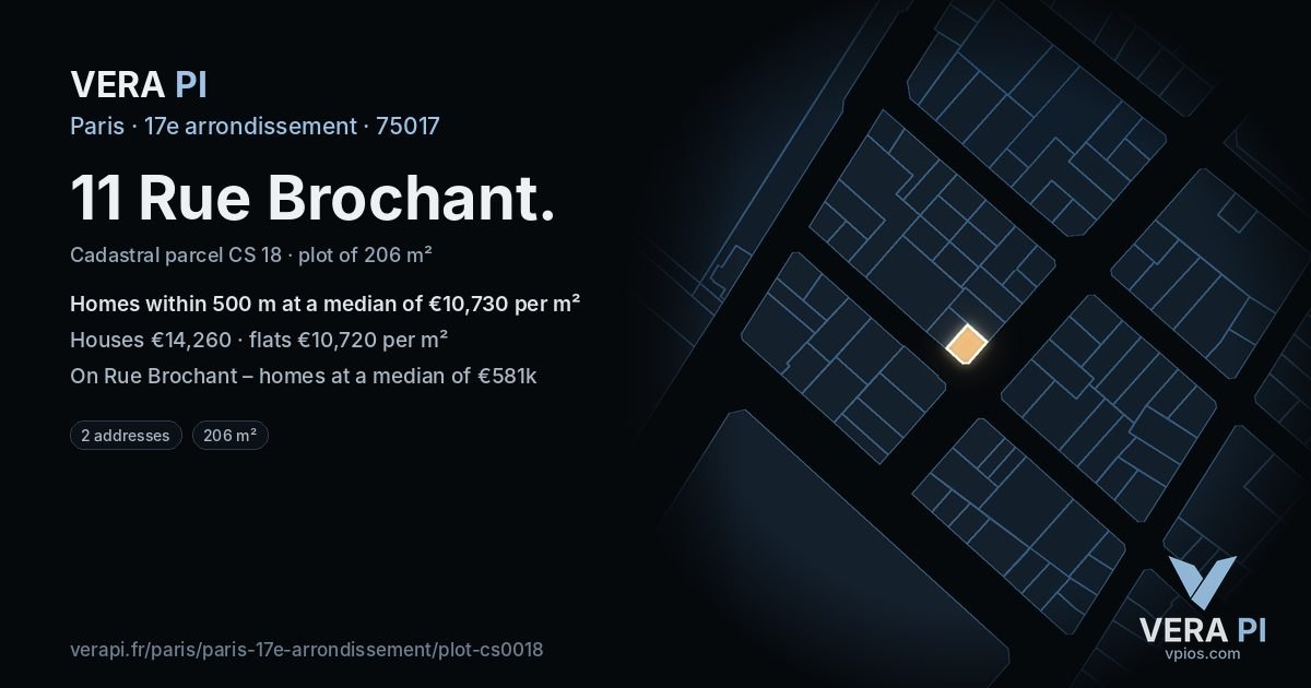 11 Rue Brochant, 17e arrondissement at night – the plot lit, the parcels around coloured by the prices near them