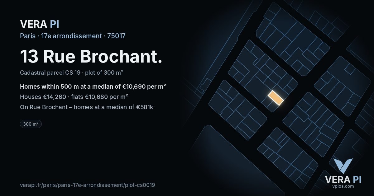 13 Rue Brochant, 17e arrondissement at night – the plot lit, the parcels around coloured by the prices near them